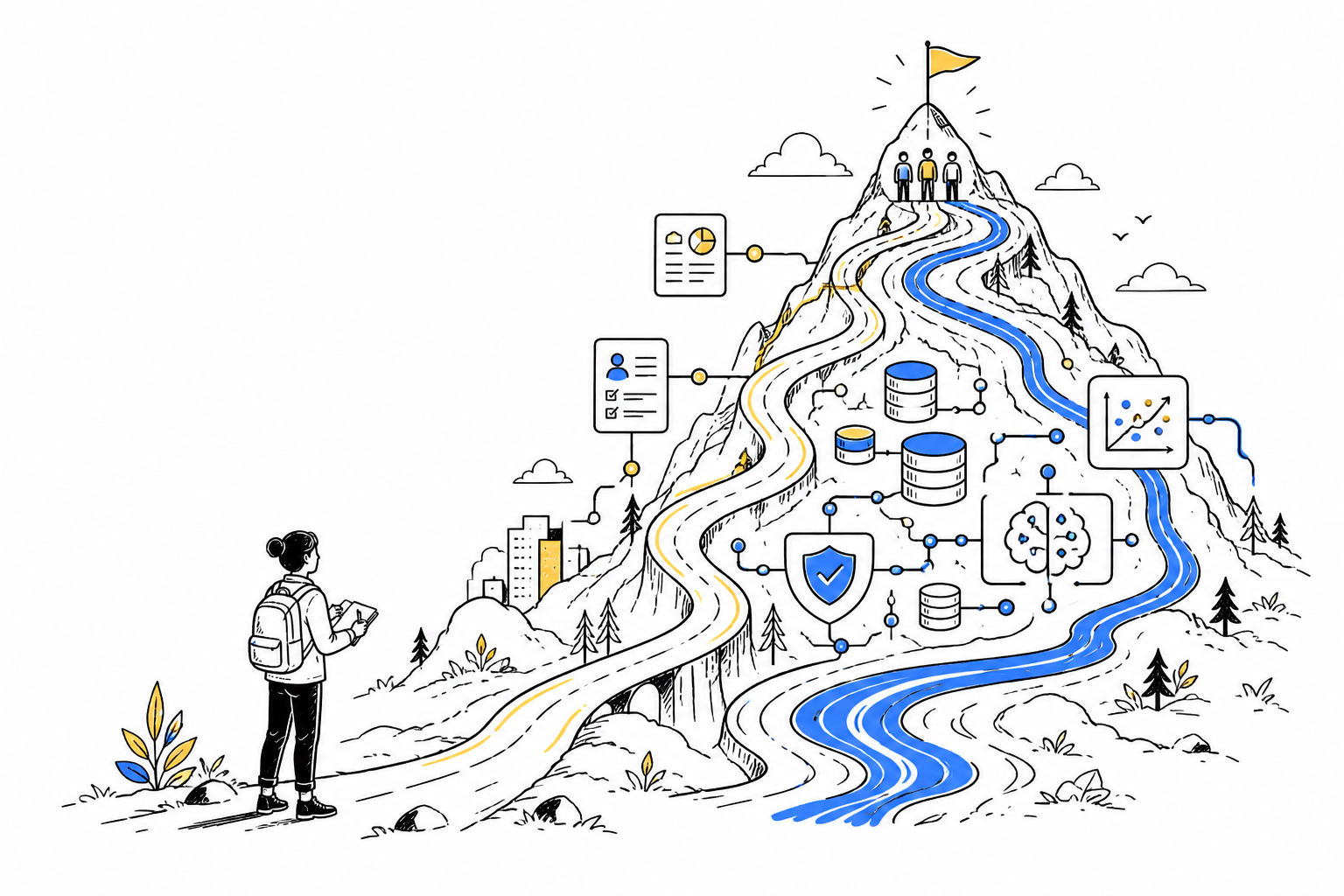 A hand-drawn map connecting business needs, data platforms, governance and AI